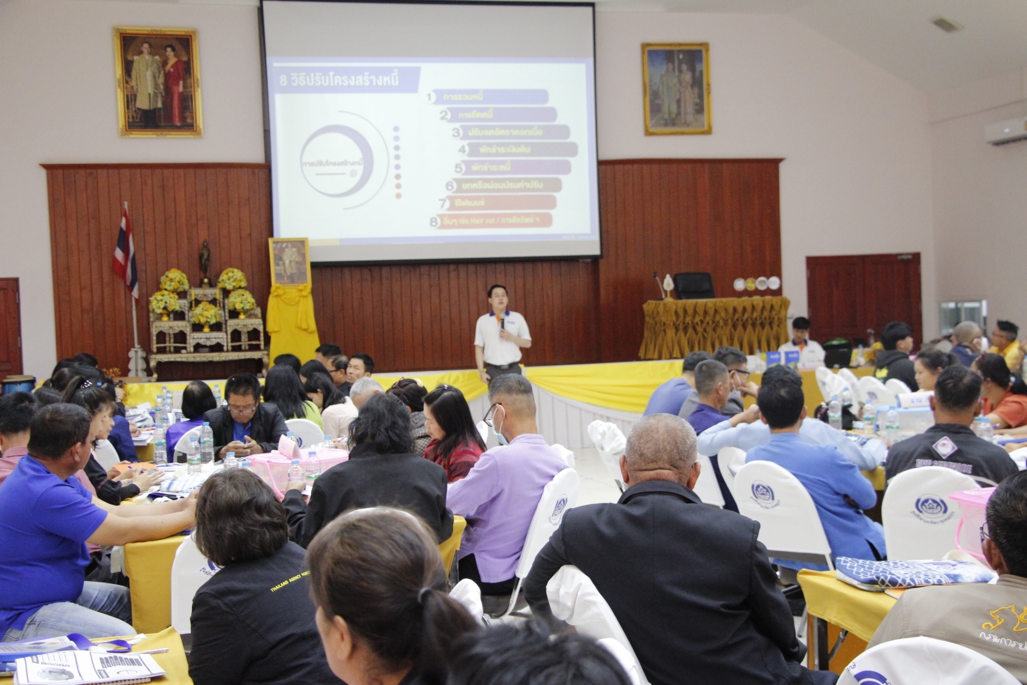 #น่านไม่เนิบ #NAN3FAST พช.น่าน นำทีมคณะกรรมการศูนย์จัดการกองทุนชุมชน กว่า 36 ศูนย์ เข้าอบรมพัฒนาศักยภาพแก้หนี้ครัวเรือน เร่งขับเคลื่อนนโยบายรัฐบาล แก้ไขปัญหาหนี้สินครัวเรือน