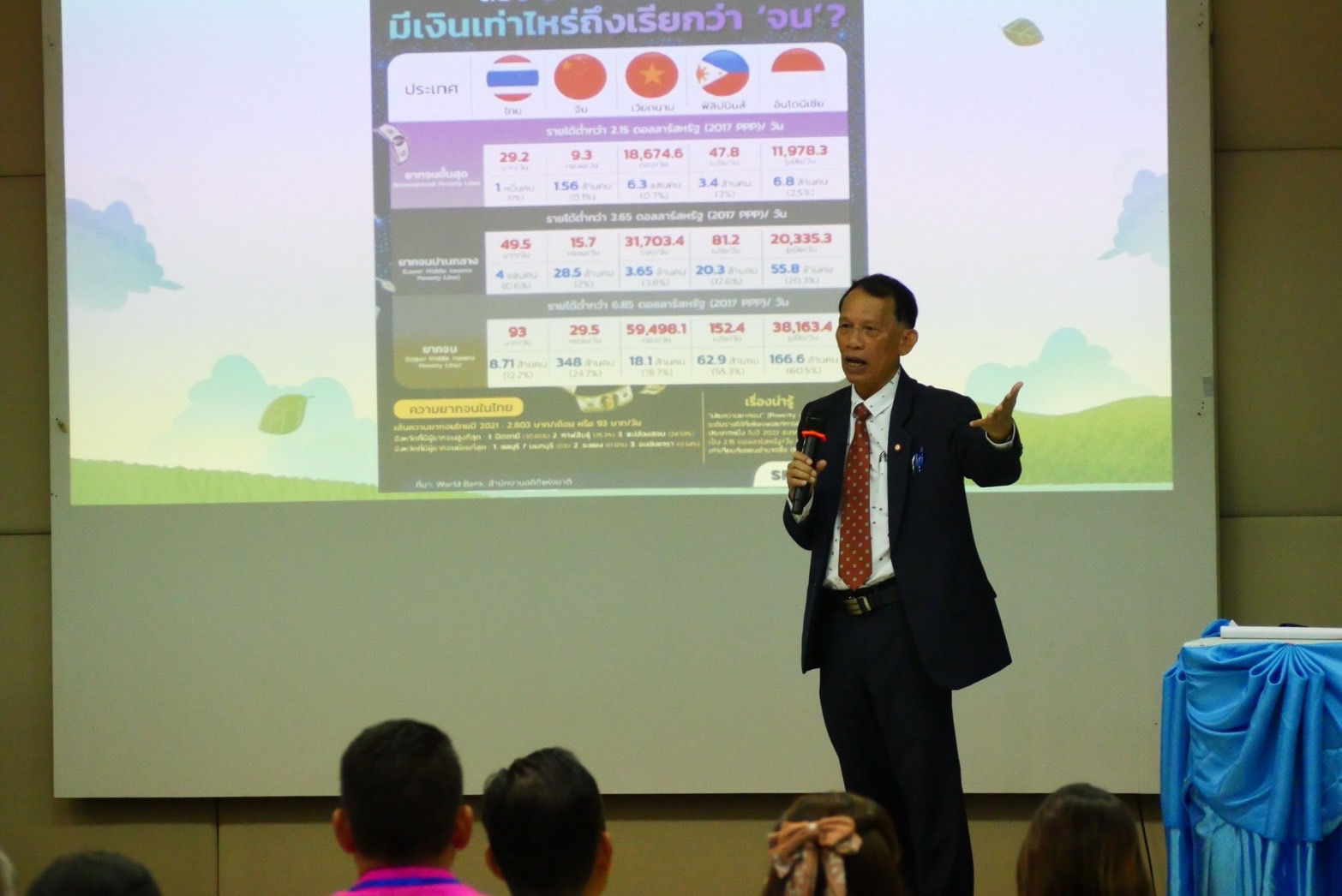 #น่านไม่เนิบ #NAN3FAST พช.น่าน ส่งบุคลากรเข้าร่วมอบรมหลักสูตร Train the Trainer พัฒนาศักยภาพผู้นำการเปลี่ยนแปลง เรียนรู้เทคนิคการเป็นวิทยากรมืออาชีพ