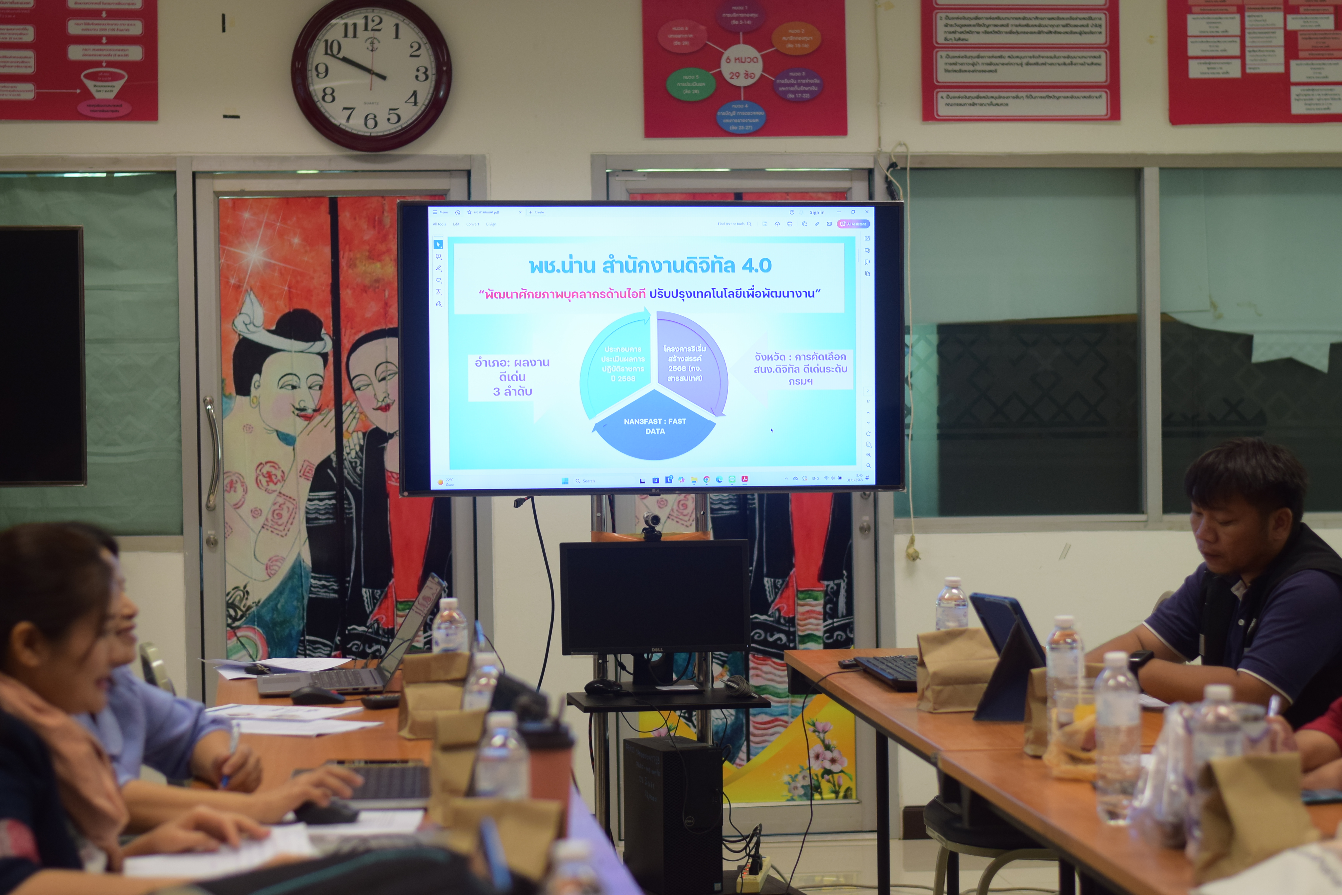 #น่านไม่เนิบ #NAN3FAST พช.น่าน ประชุมคณะทำงานขับเคลื่อนโครงการ พช.น่าน สำนักงานดิจิทัล 4.0 มุ่งสู่เป้าหมาย “พช.น่านงานดี เทคโนโลยีเด่น เป็นองค์กรแห่งความผาสุก”