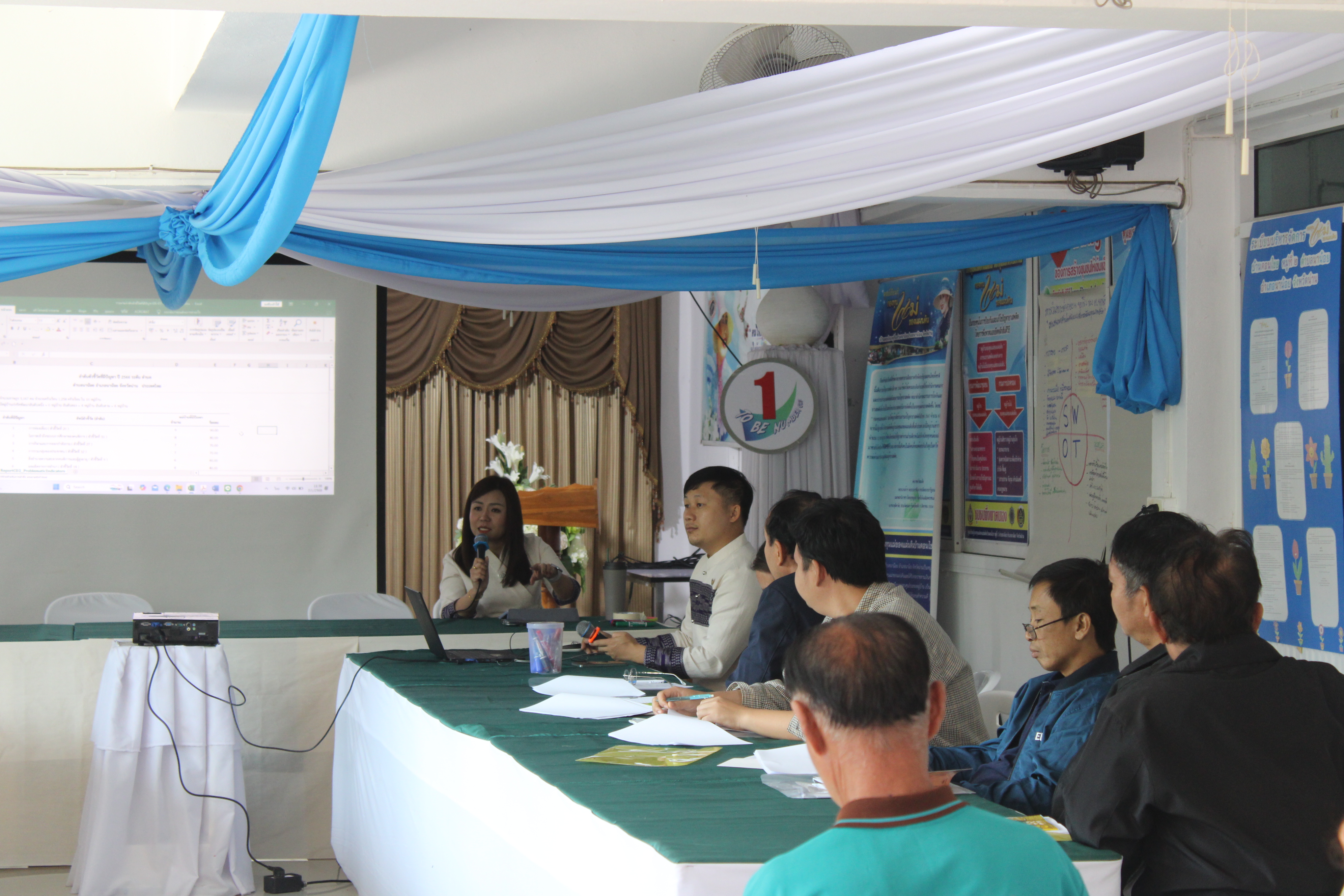 #น่านไม่เนิบ #NAN3FAST พัฒนาชุมชนน่าน ประชุมเชิงปฏิบัติการ เตรียมความพร้อมจัดทำสารสนเทศตำบลต้นแบบ ยกระดับคุณภาพชีวิตชุมชน ตำบลนาน้อย