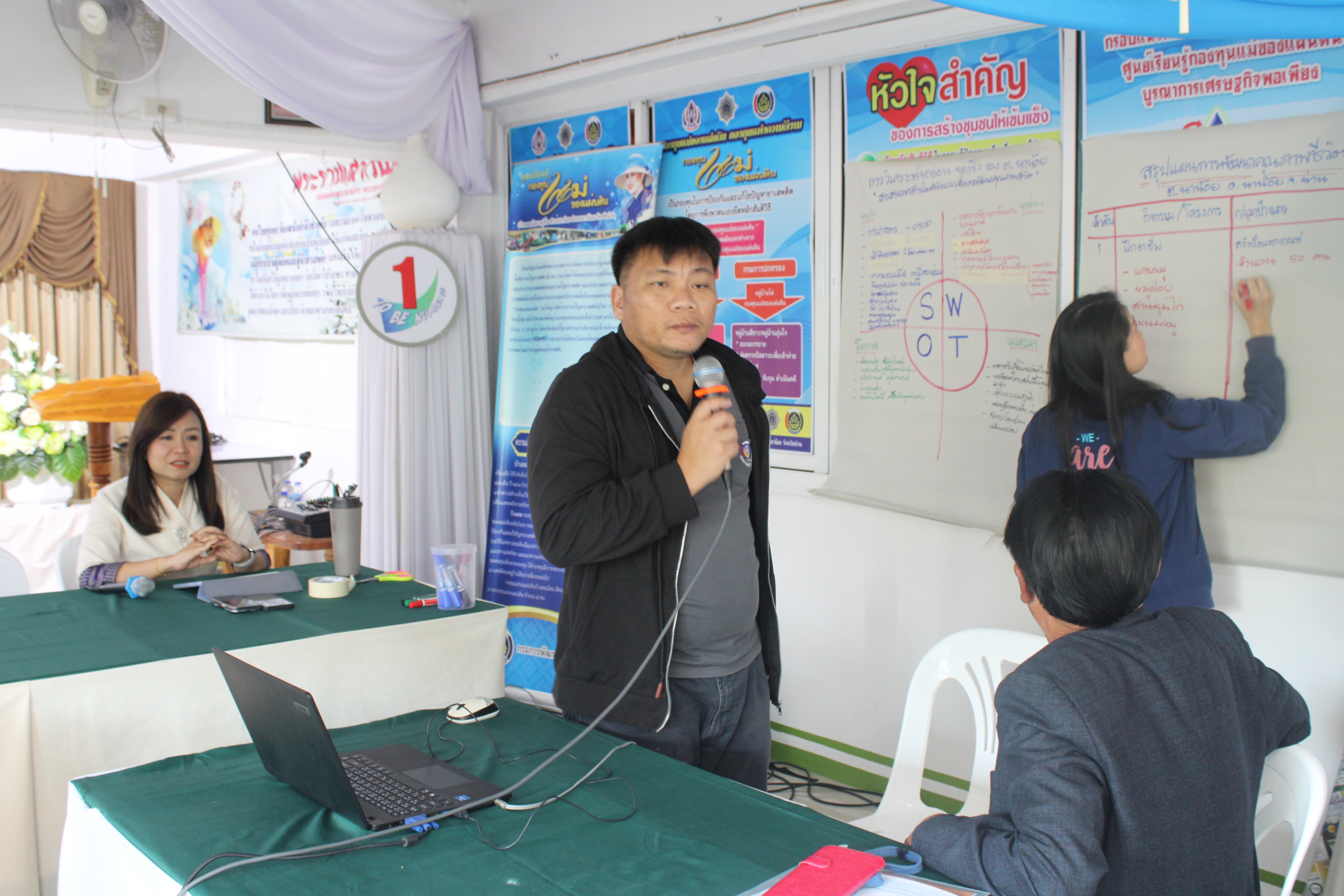 #น่านไม่เนิบ #NAN3FAST พัฒนาชุมชนน่าน ประชุมเชิงปฏิบัติการ เตรียมความพร้อมจัดทำสารสนเทศตำบลต้นแบบ ยกระดับคุณภาพชีวิตชุมชน ตำบลนาน้อย