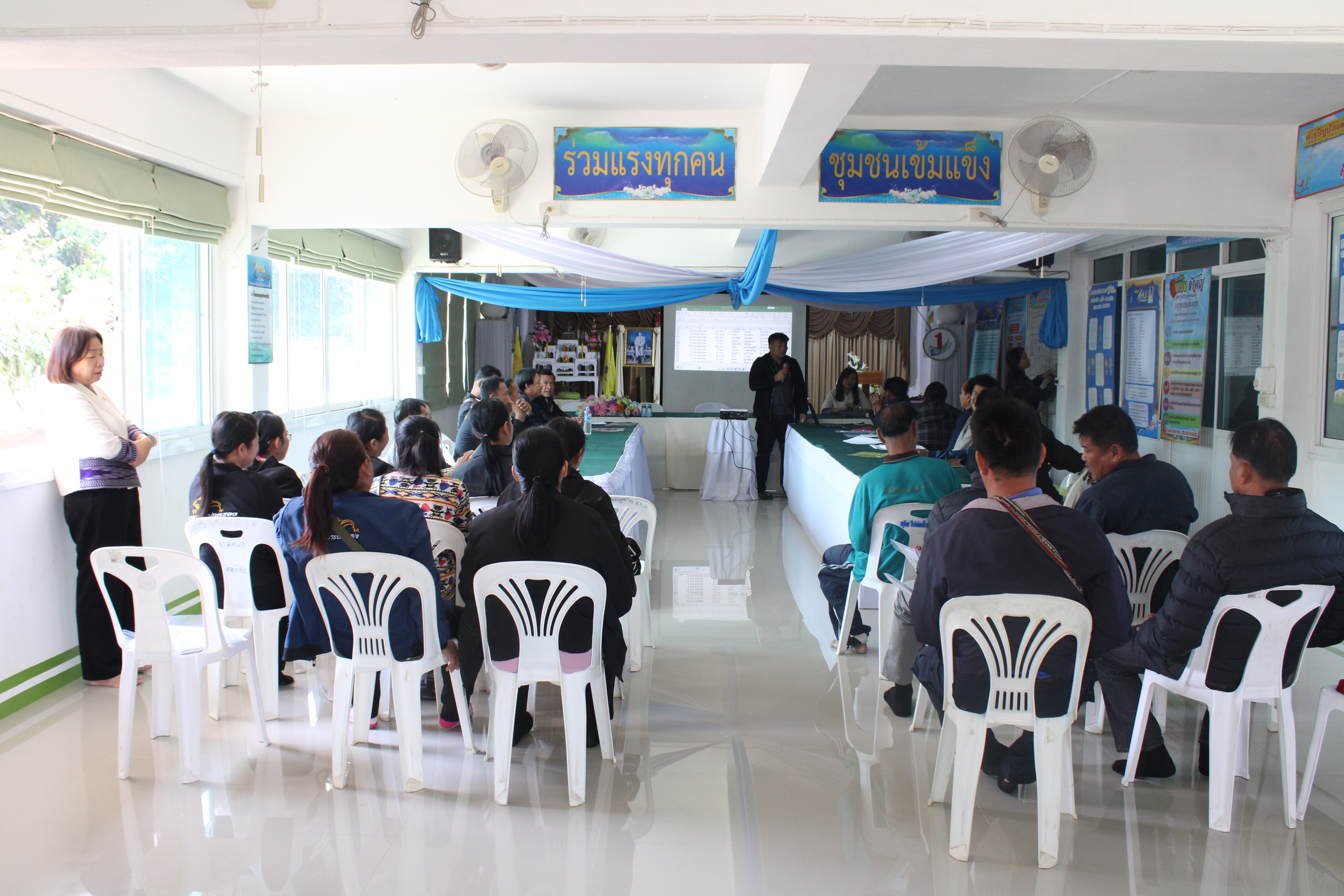 #น่านไม่เนิบ #NAN3FAST พัฒนาชุมชนน่าน ประชุมเชิงปฏิบัติการ เตรียมความพร้อมจัดทำสารสนเทศตำบลต้นแบบ ยกระดับคุณภาพชีวิตชุมชน ตำบลนาน้อย