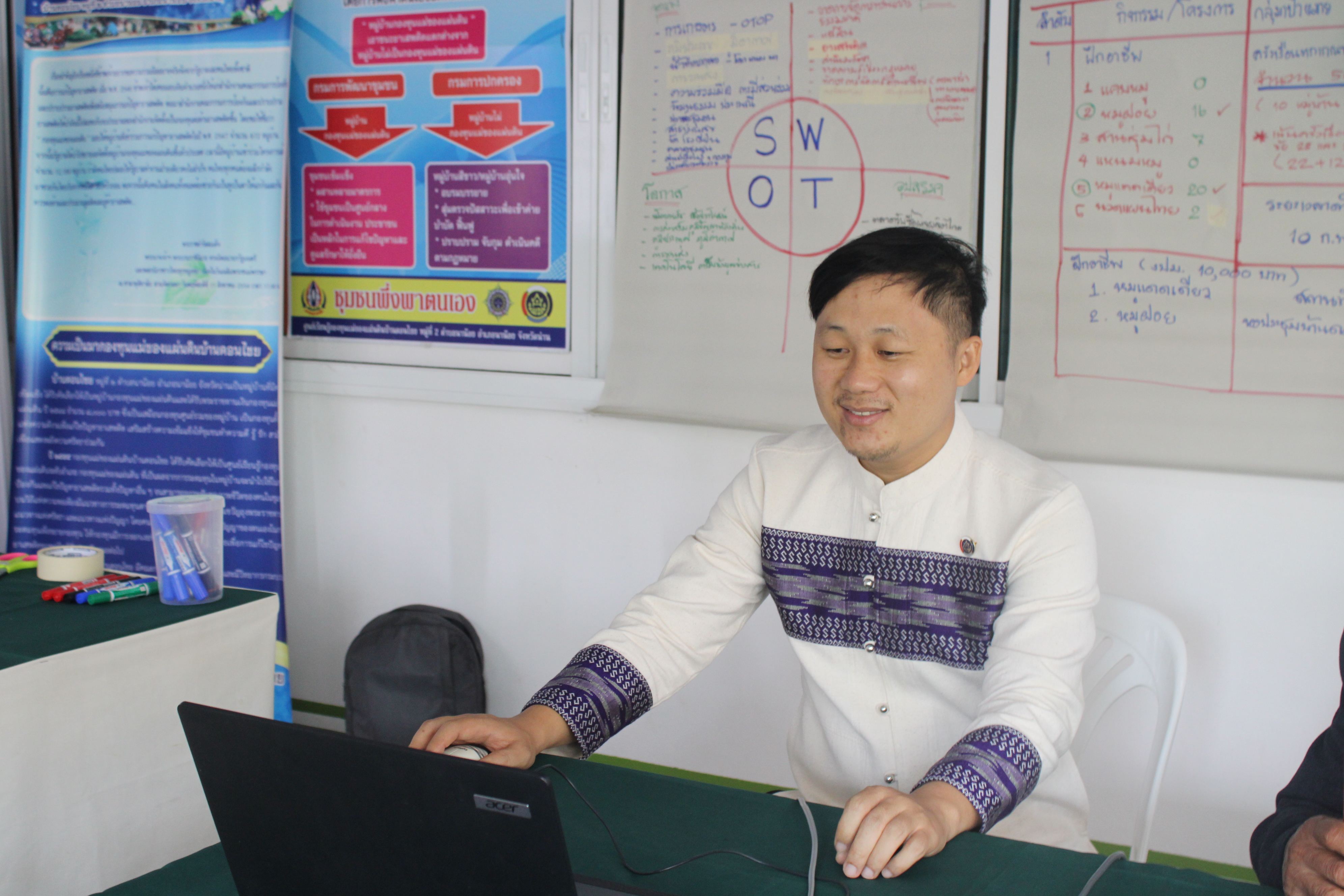 #น่านไม่เนิบ #NAN3FAST พัฒนาชุมชนน่าน ประชุมเชิงปฏิบัติการ เตรียมความพร้อมจัดทำสารสนเทศตำบลต้นแบบ ยกระดับคุณภาพชีวิตชุมชน ตำบลนาน้อย