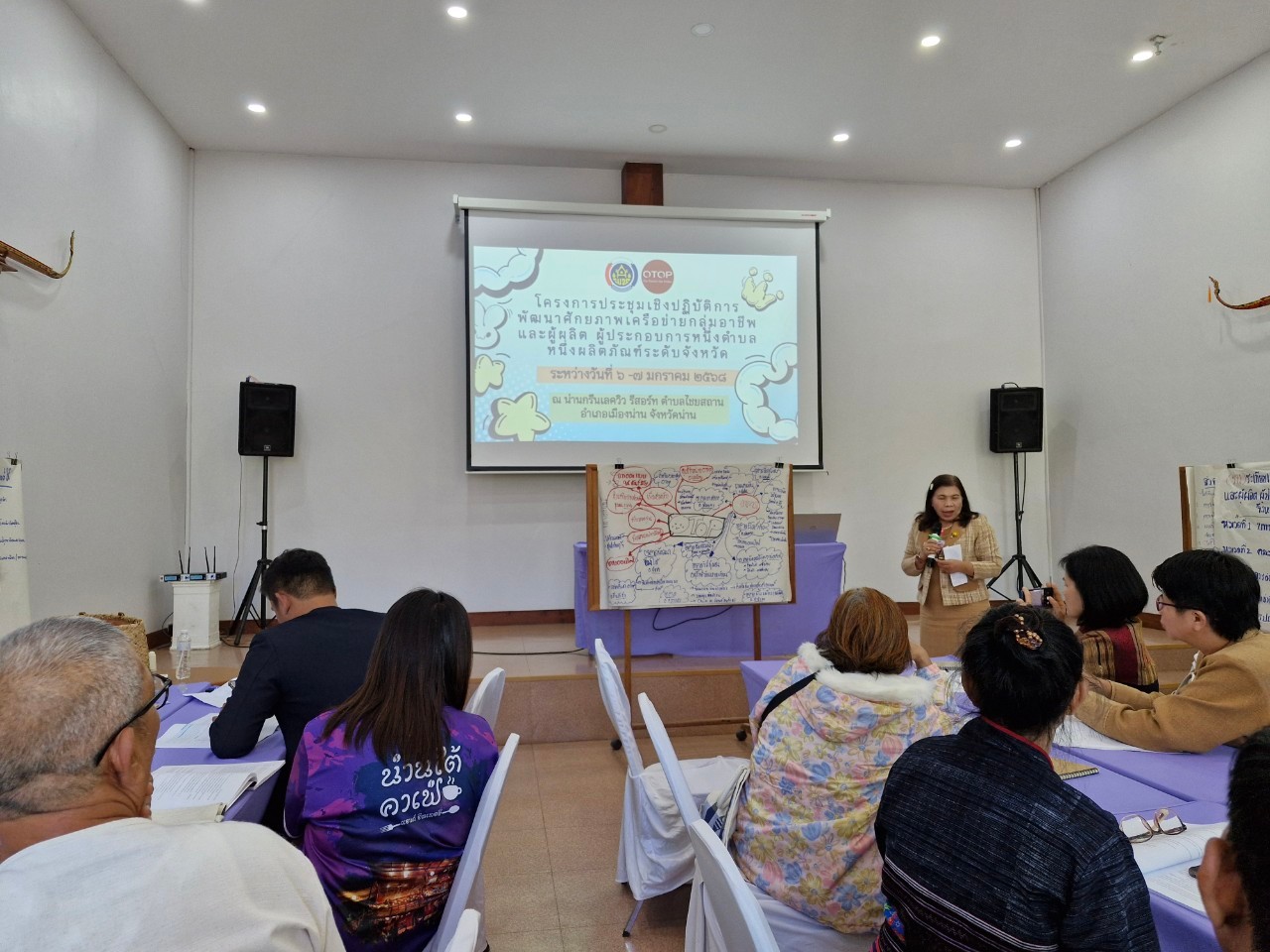 #น่านไม่เนิบ #NAN3FAST พช.น่าน พัฒนาศักยภาพ เสริมสร้างความเข้มแข็ง เครือข่ายกลุ่มอาชีพ และผู้ผลิต ผู้ประกอบการ OTOP จังหวัดน่าน