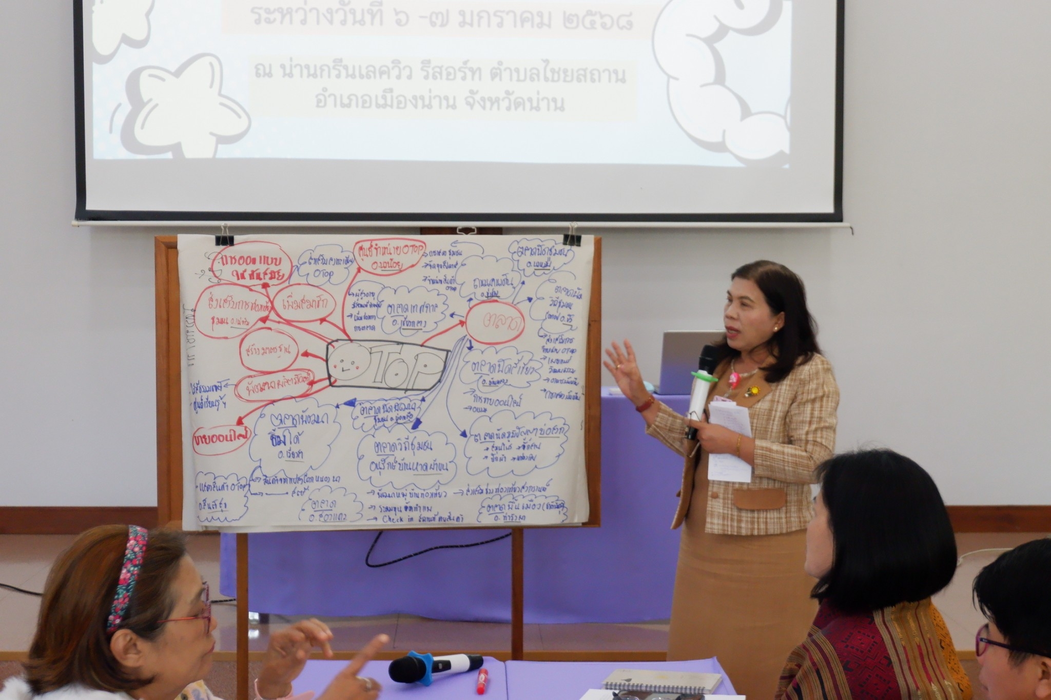 #น่านไม่เนิบ #NAN3FAST พช.น่าน พัฒนาศักยภาพ เสริมสร้างความเข้มแข็ง เครือข่ายกลุ่มอาชีพ และผู้ผลิต ผู้ประกอบการ OTOP จังหวัดน่าน