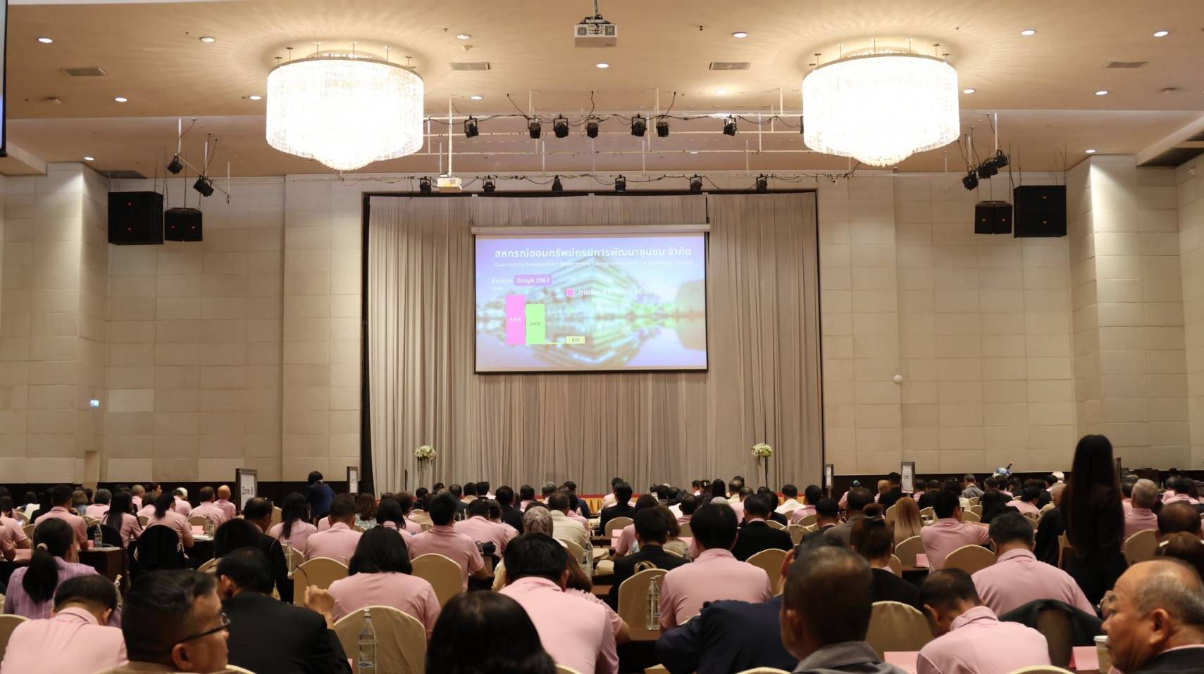 #น่านไม่เนิบ #NAN3FAST พัฒนาชุมชนน่านร่วมประชุมใหญ่สามัญประจำปี 2568 สอ.พช. คว้า 2 รางวัลเกียรติยศ