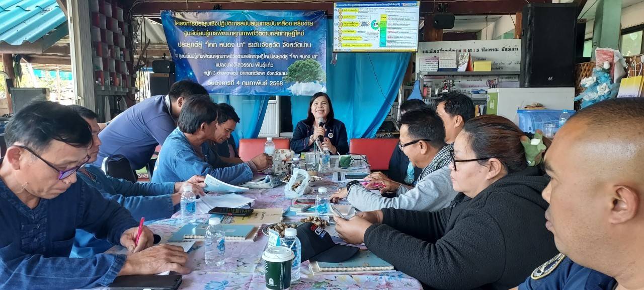 #น่านไม่เนิบ #NAN3FAST พช.น่าน ประชุมเชิงปฏิบัติการสนับสนุนการขับเคลื่อนเครือข่ายศูนย์เรียนรู้การพัฒนาคุณภาพชีวิตตามหลักทฤษฎีใหม่ ประยุกต์สู่ “โคก หนอง นา” ระดับจังหวัด