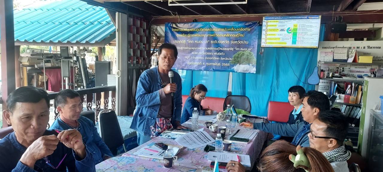 #น่านไม่เนิบ #NAN3FAST พช.น่าน ประชุมเชิงปฏิบัติการสนับสนุนการขับเคลื่อนเครือข่ายศูนย์เรียนรู้การพัฒนาคุณภาพชีวิตตามหลักทฤษฎีใหม่ ประยุกต์สู่ “โคก หนอง นา” ระดับจังหวัด