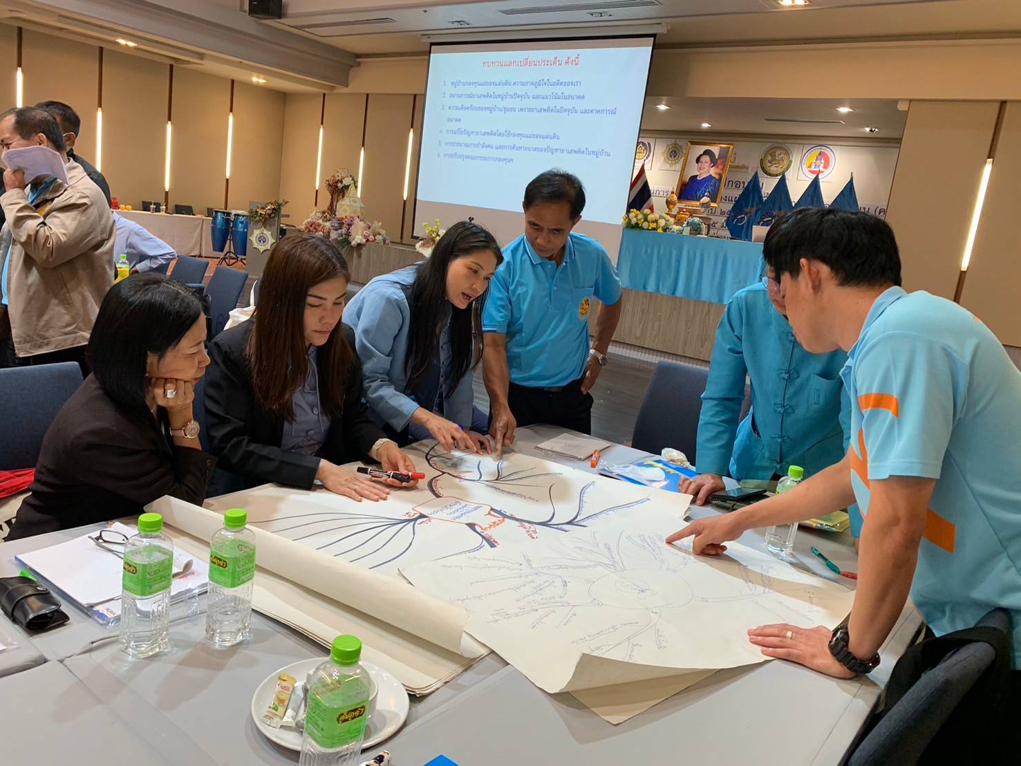 #น่านไม่เนิบ#NAN3FAST พช.น่าน ร่วมการฝึกอบรมหลักสูตรวิทยากรกระบวนการกองทุนแม่ของแผ่นดินพื้นที่ภาคเหนือตอนบน (ครู ข) ประจำปี 2568