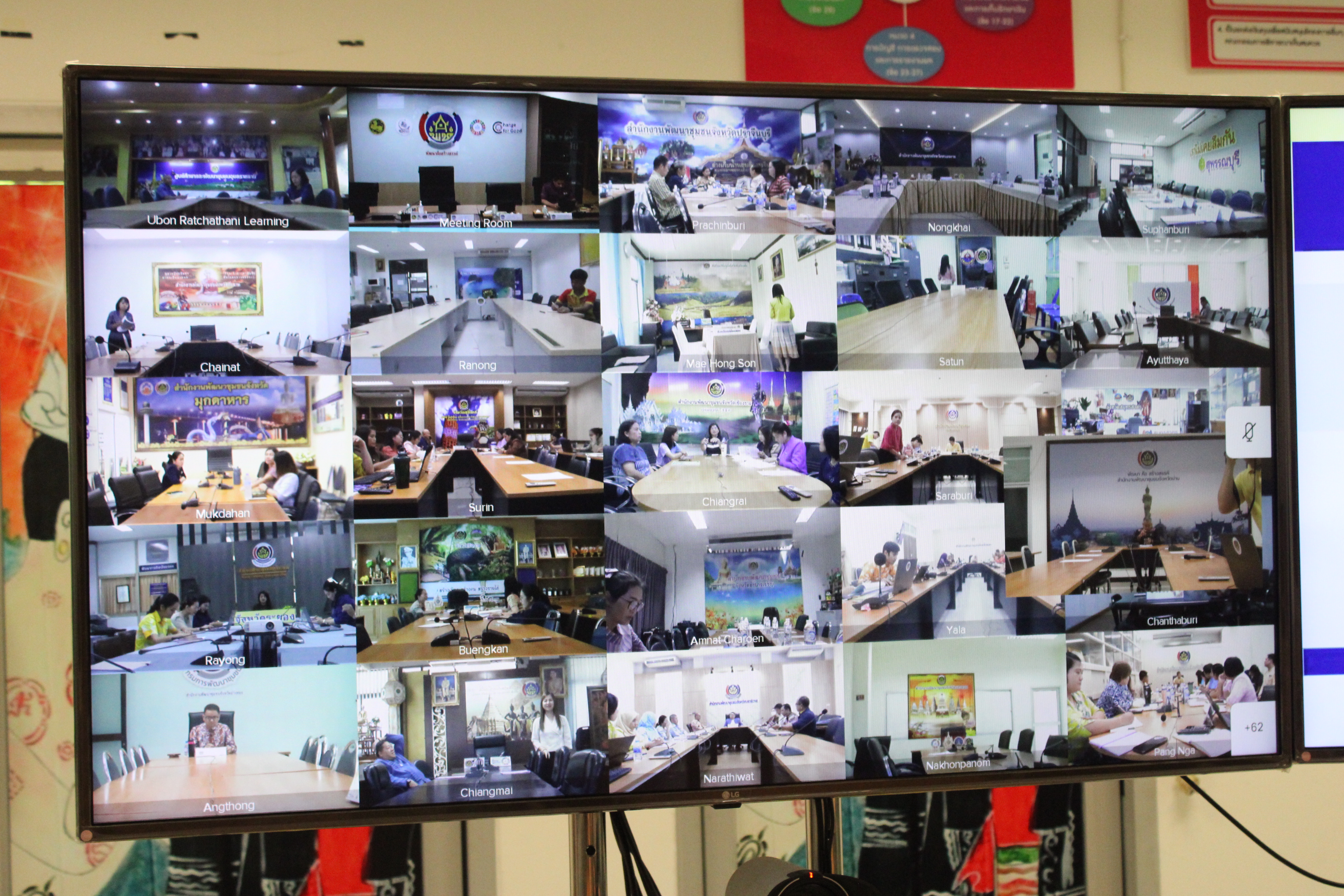 #น่านไม่เนิบ #NAN3FAST พช.น่าน ร่วมประชุมกรมการพัฒนาชุมชน ครั้งที่ 3/2568 ติดตามความก้าวหน้าการดำเนินงานพัฒนาชุมชน มุ่งสู่เป้าหมาย “Change for Good”