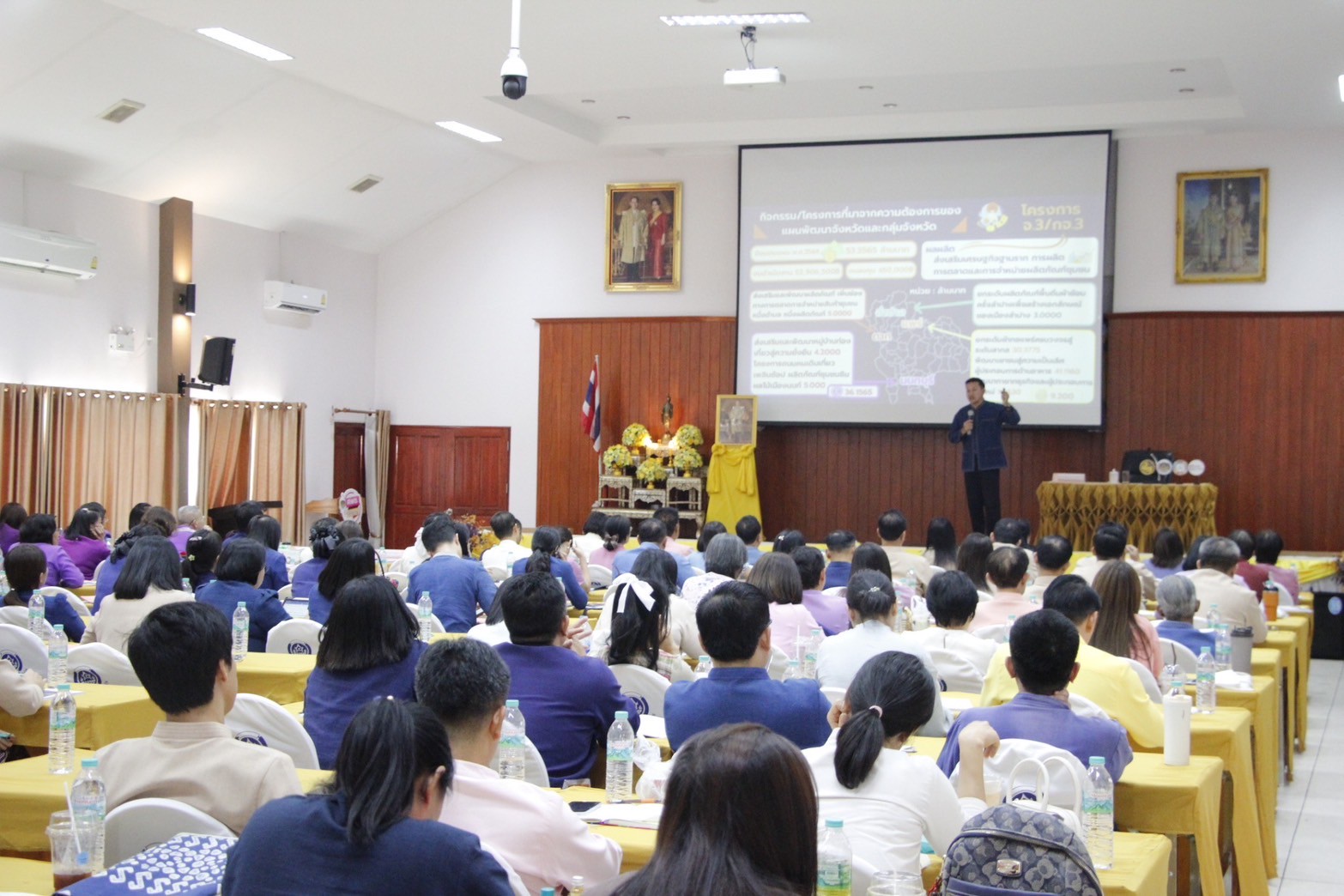 #น่านไม่เนิบ #NAN3FAST พช.น่าน ประชุมมอบนโยบายและแนวทางการดำเนินงานพัฒนาชุมชน ประจำปีงบประมาณ พ.ศ. 2568 ณ ศูนย์ศึกษาและพัฒนาชุมชนลำปาง