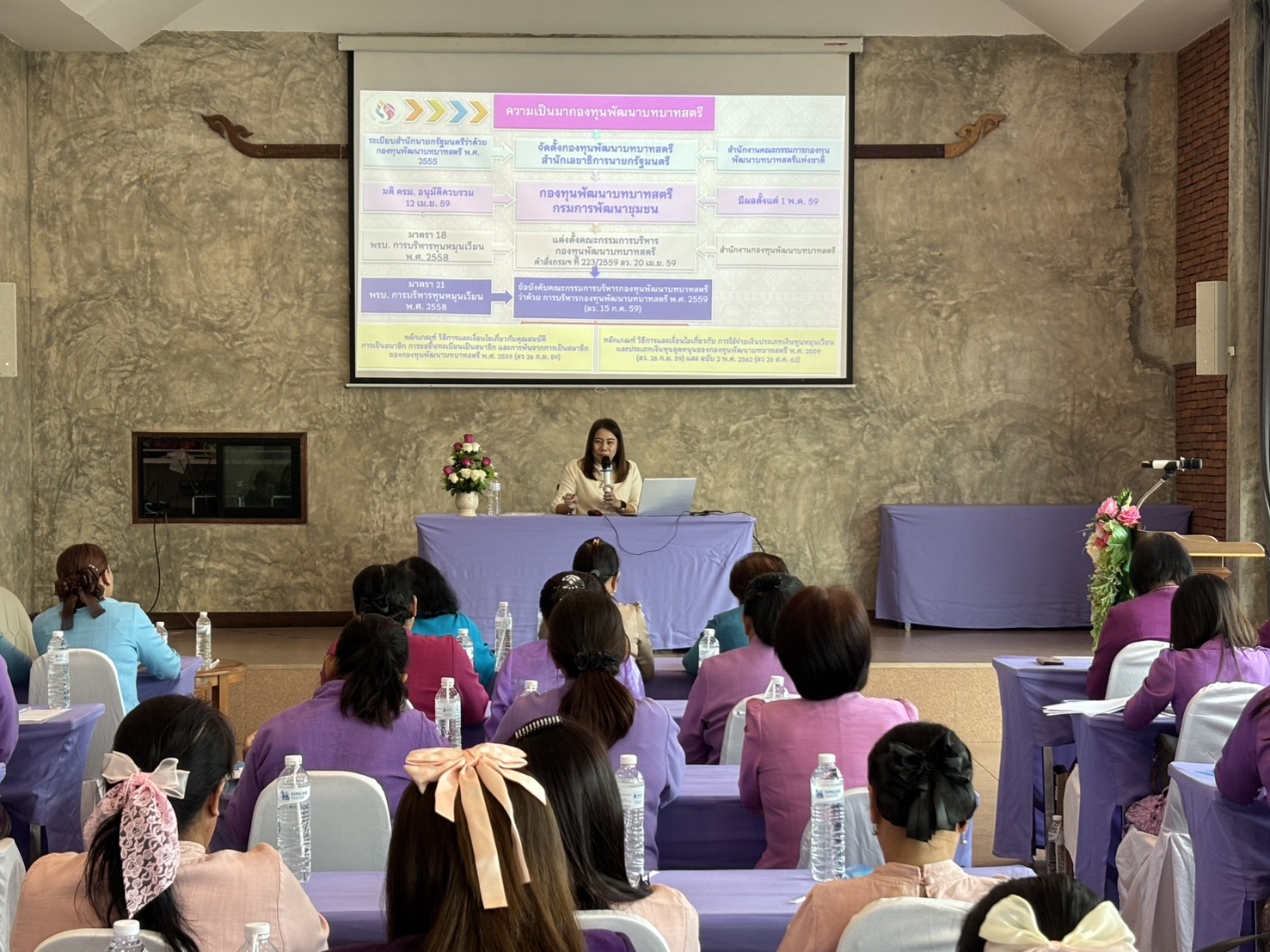 #น่านไม่เนิบ#NAN3FAST พช.น่าน เปิดโครงการเพิ่มประสิทธิภาพการปฏิบัติงานกองทุนพัฒนาบทบาทสตรี มุ่งยกระดับศักยภาพการขับเคลื่อนงานระดับจังหวัด