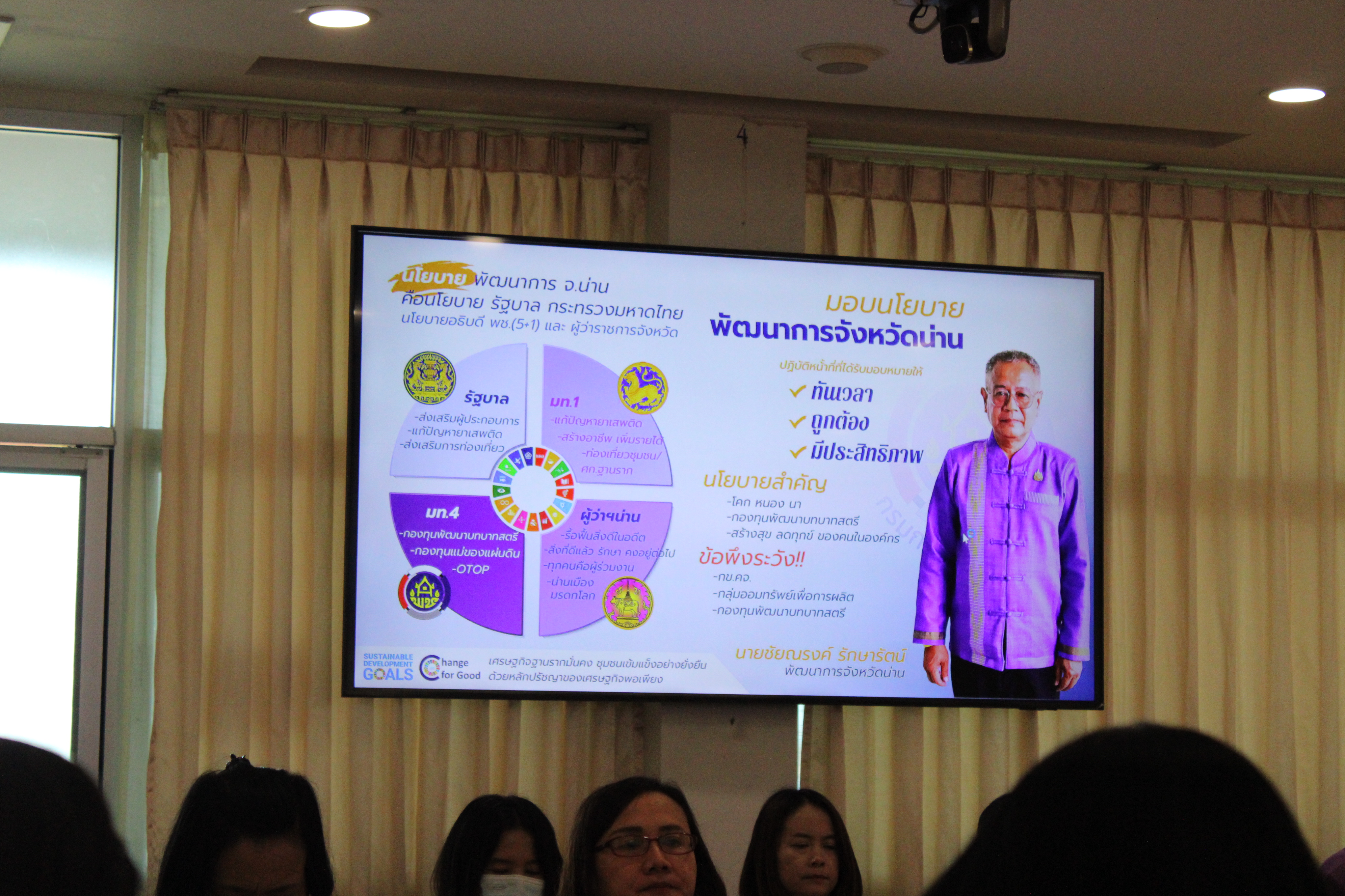 #น่านไม่เนิบ#NAN3FAST พช.น่าน ประชุมชี้แจงแนวทางการขับเคลื่อนงานพัฒนาชุมชนจังหวัดน่าน NAN 3 FAST เน้นย้ำปฏิบัติหน้าที่ “ทันเวลา ถูกต้อง มีประสิทธิภาพ”
