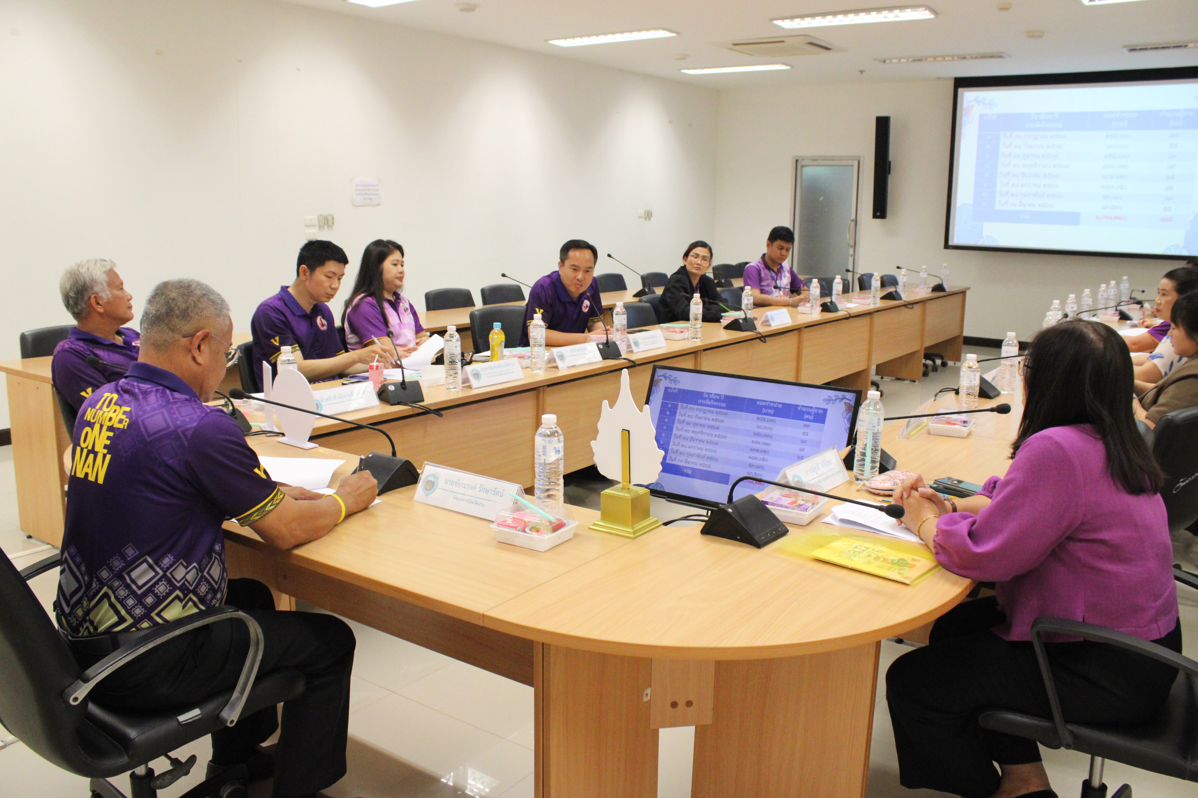 #น่านไม่เนิบ #NAN3FAST จังหวัดน่าน ประชุมคณะทำงานสนับสนุนการดำเนินงาน “กาดม่วนเมือง ศาลากลาง” จังหวัดน่าน