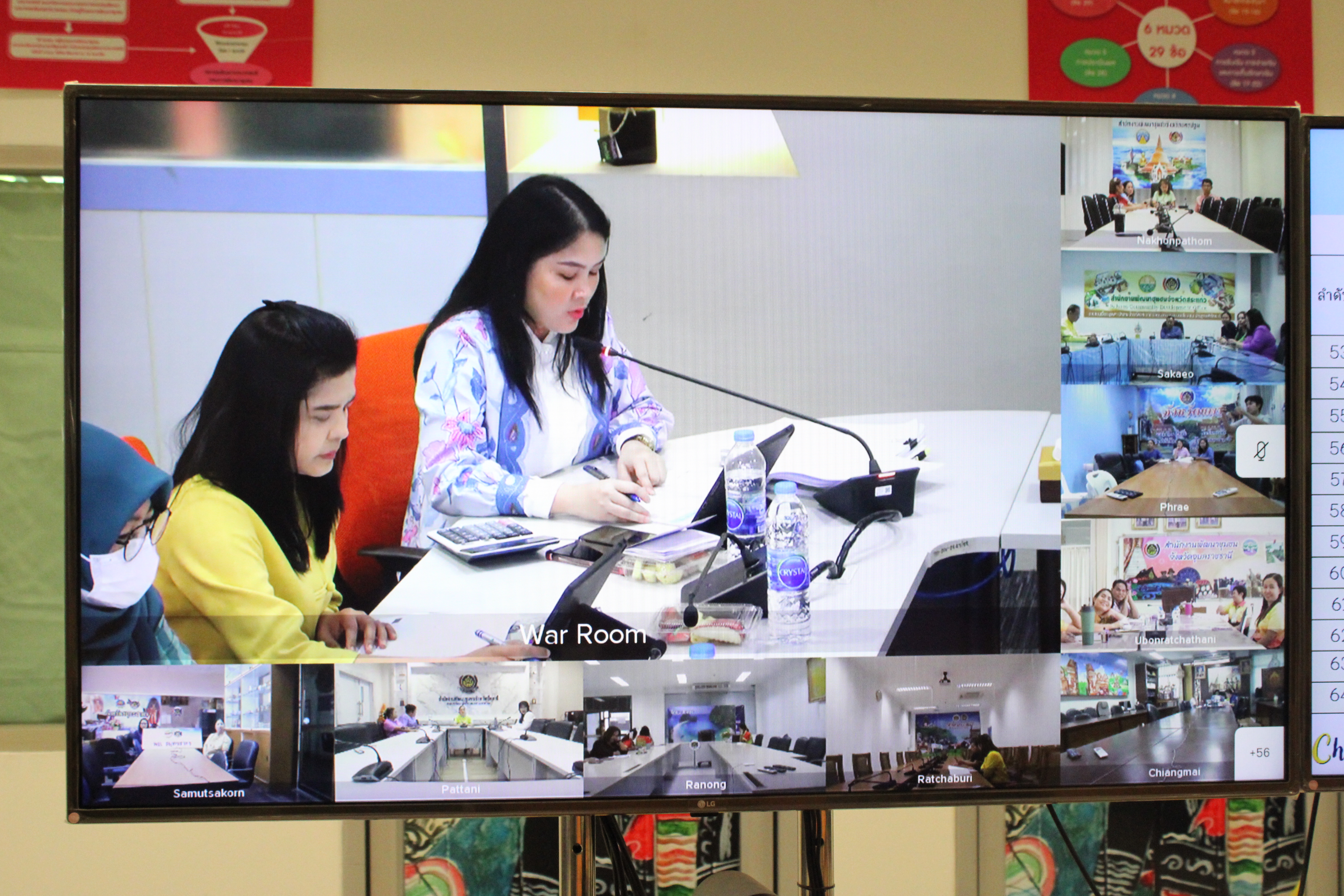 #น่านไม่เนิบ #NAN3FAST พช.น่าน ร่วมประชุมคณะกรรมการติดตามเร่งรัดการเบิกจ่ายงบประมาณรายจ่ายประจำปีงบประมาณ พ.ศ. 2568 ของกรมการพัฒนาชุมชน ครั้งที่ 5/2568 ผ่านระบบวีดิทัศน์ทางไกล (Video Conference)