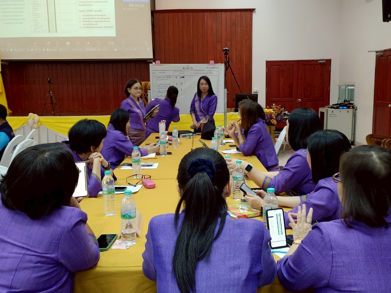 #น่านไม่เนิบ #NAN3FAST พช.น่าน เข้าร่วมโครงการฝึกอบรมบุคลากรกรมการพัฒนาชุมชน หลักสูตรเสริมสมรรถนะพัฒนาการอำเภอ มุ่งเน้นพัฒนาการอำเภอสามารถเป็นนักบริหารงานพื้นที่เชิงกลยุทธ์ ภายใต้สถานการณ์ความเปลี่ยนแปลง