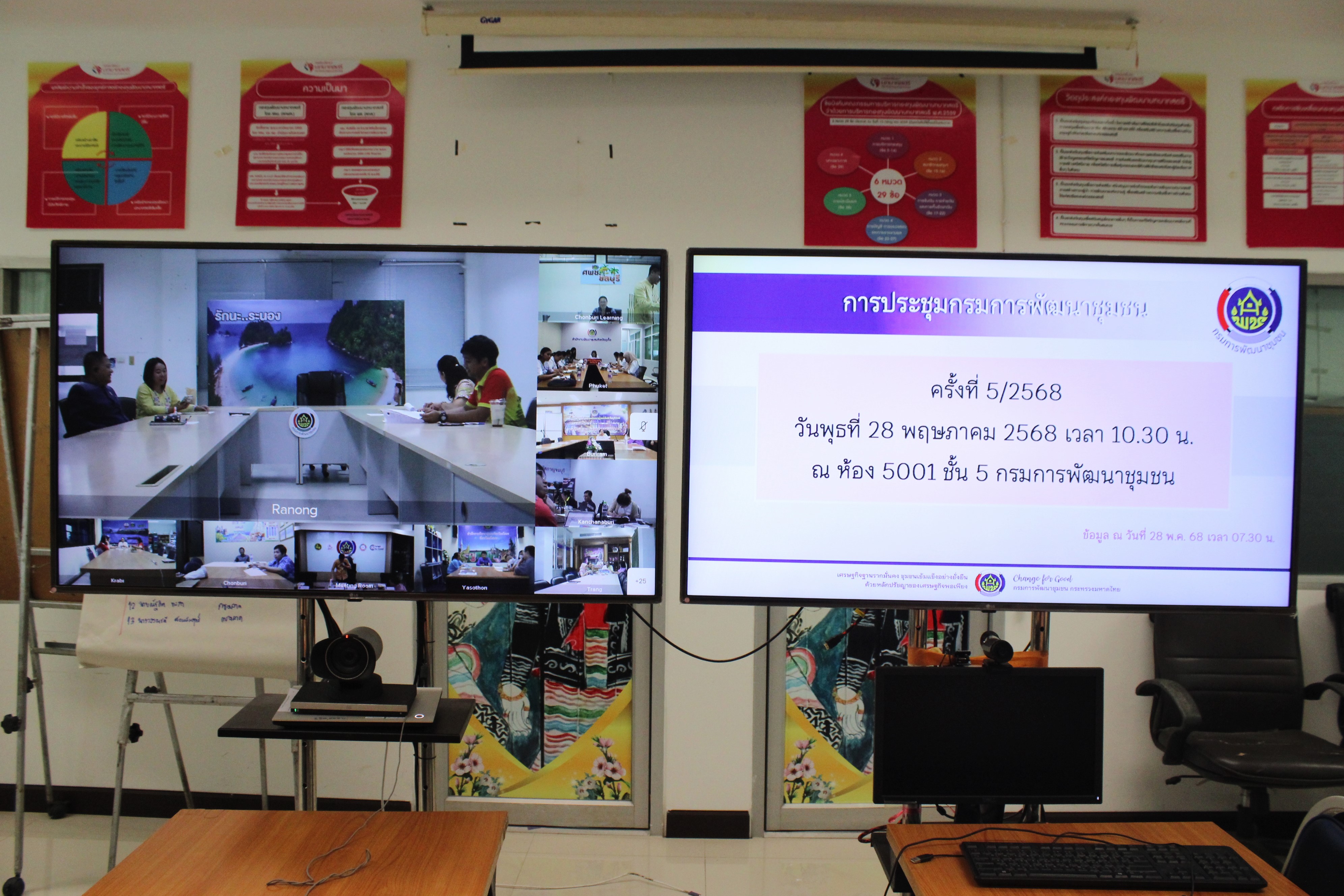 พช.น่าน ร่วมประชุมกรมการพัฒนาชุมชน เตรียมพร้อมขับเคลื่อนภารกิจสำคัญ เน้นย้ำ OTOP Midyear 2025 และการขับเคลื่อนงานกองทุนแม่ของแผ่นดิน