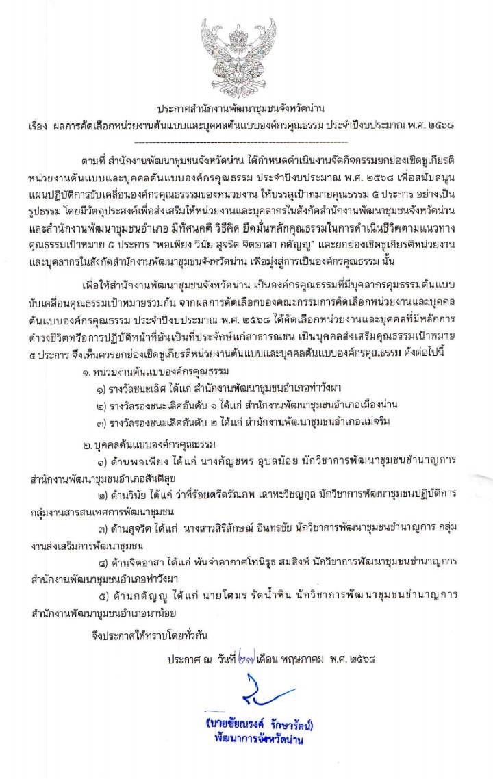 ผลการคัดเลือกหน่วยงานต้นแบบและบุคคลต้นแบบองค์กรคุณธรรม ประจำปีงบประมาณ พ.ศ.2568
