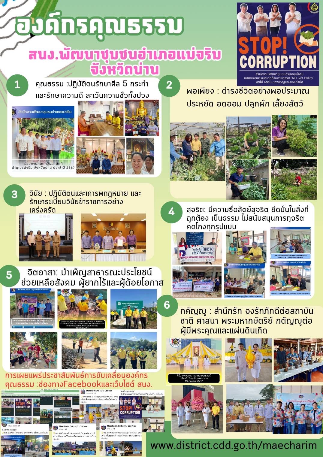 ผลการคัดเลือกหน่วยงานต้นแบบและบุคคลต้นแบบองค์กรคุณธรรม ประจำปีงบประมาณ พ.ศ.2568