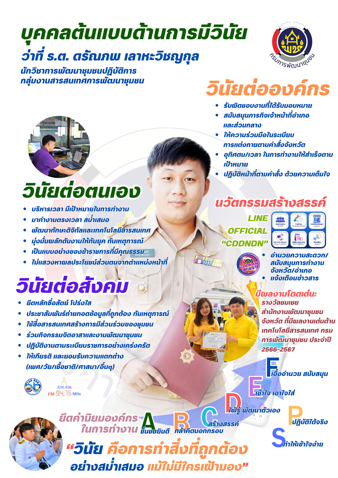 ผลการคัดเลือกหน่วยงานต้นแบบและบุคคลต้นแบบองค์กรคุณธรรม ประจำปีงบประมาณ พ.ศ.2568