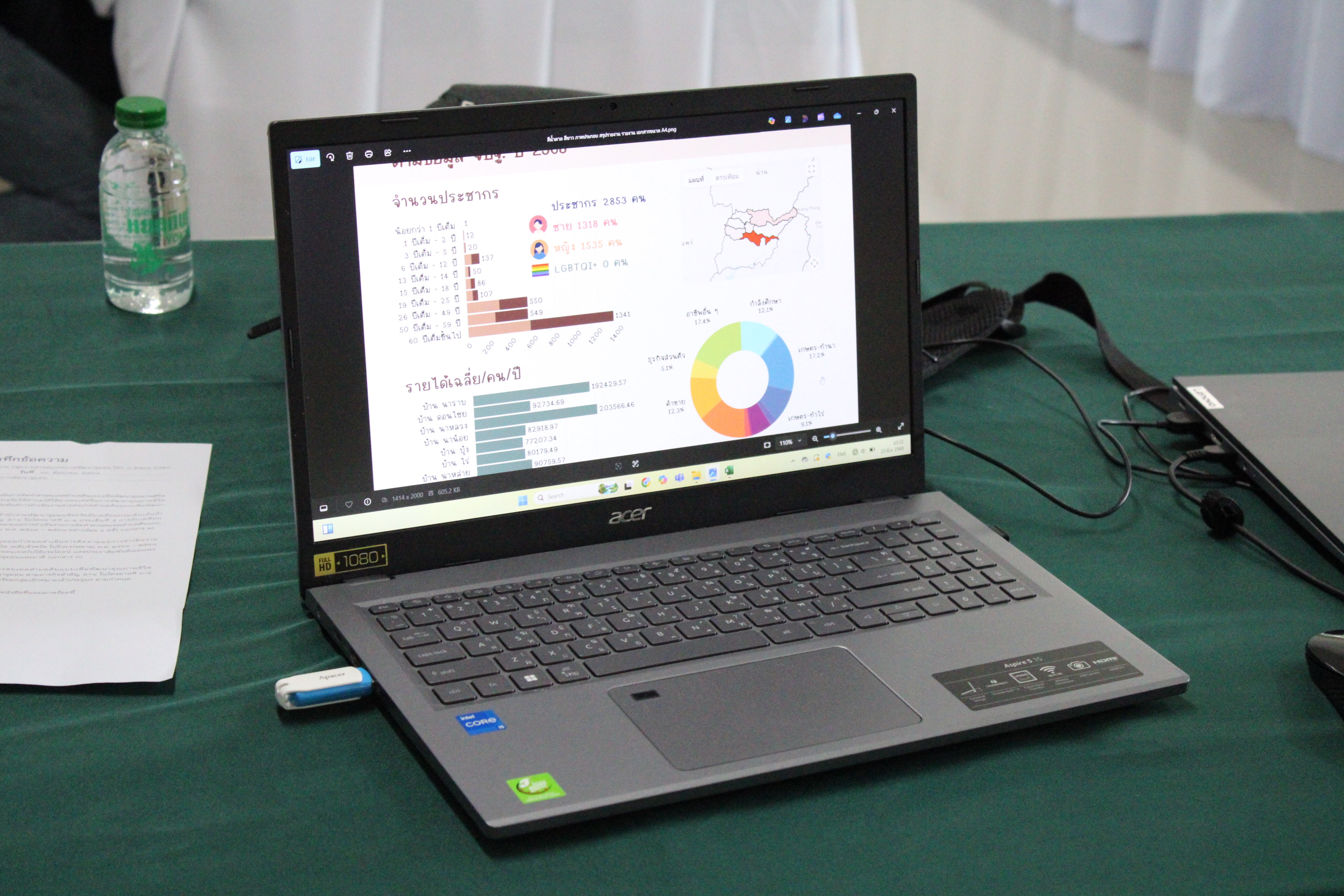 พช.น่าน ประชุมขับเคลื่อนศูนย์สารสนเทศต้นแบบ หนุนตำบลนาน้อย ใช้ข้อมูลจริงพัฒนาคุณภาพชีวิตคนในพื้นที่