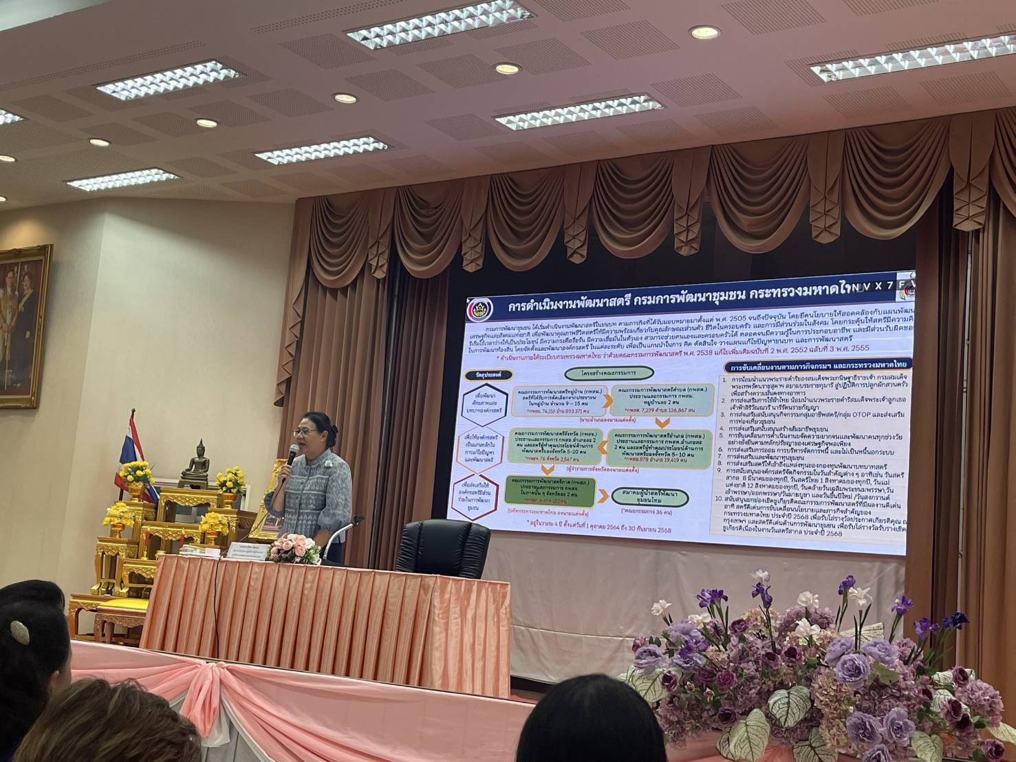 พช.น่าน ร่วมประชุมคณะกรรมการพัฒนาสตรีภาคเหนือ (กพสภ.) 17 จังหวัดภาคเหนือ ครั้งที่ 2/2568