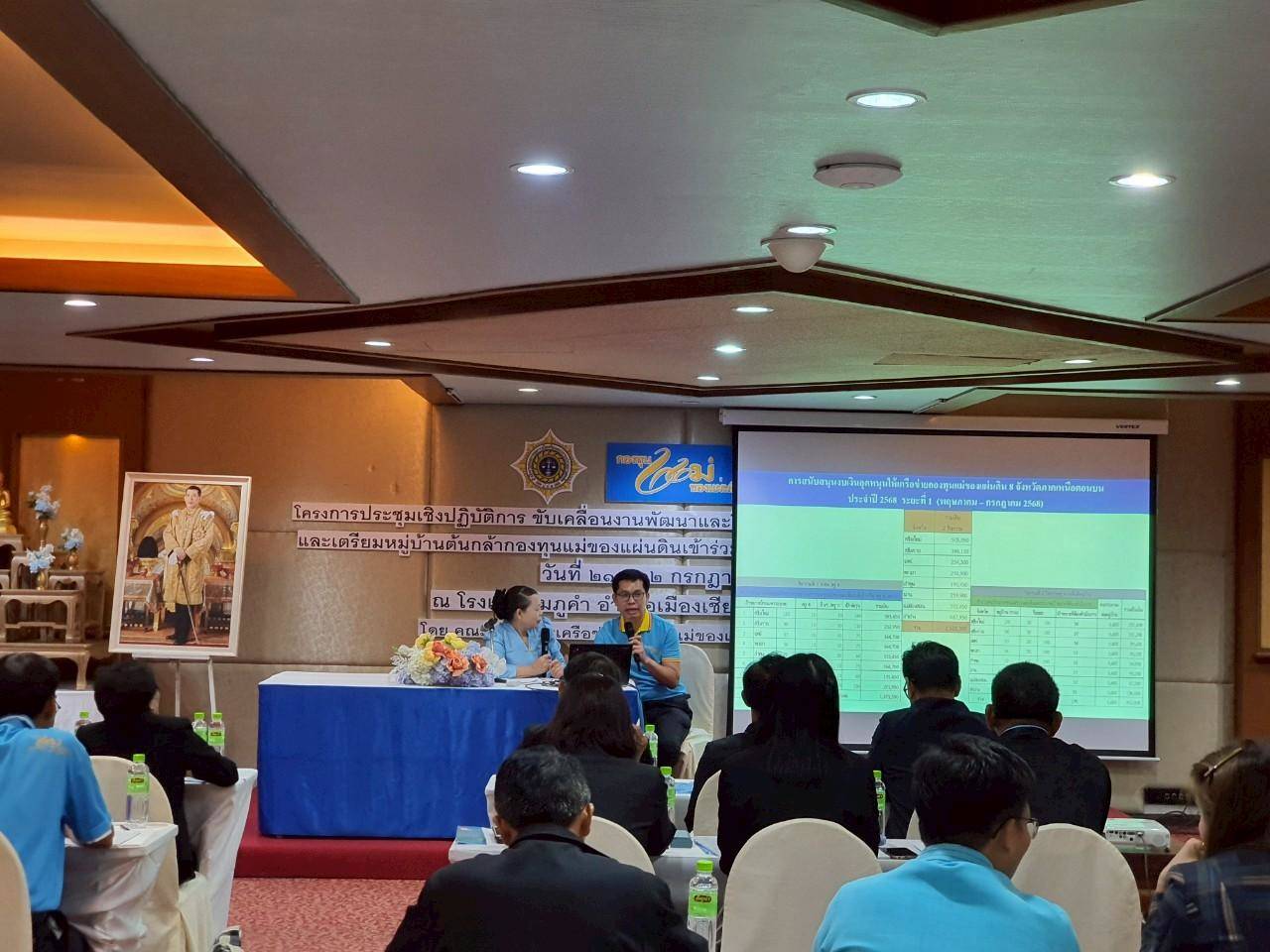 พช.น่าน ร่วมประชุมเชิงปฏิบัติการ ขับเคลื่อนฟื้นฟูหมู่บ้านกองทุนแม่ของแผ่นดิน เตรียมพร้อมสู่มหกรรมระดับชาติ ปี 2568