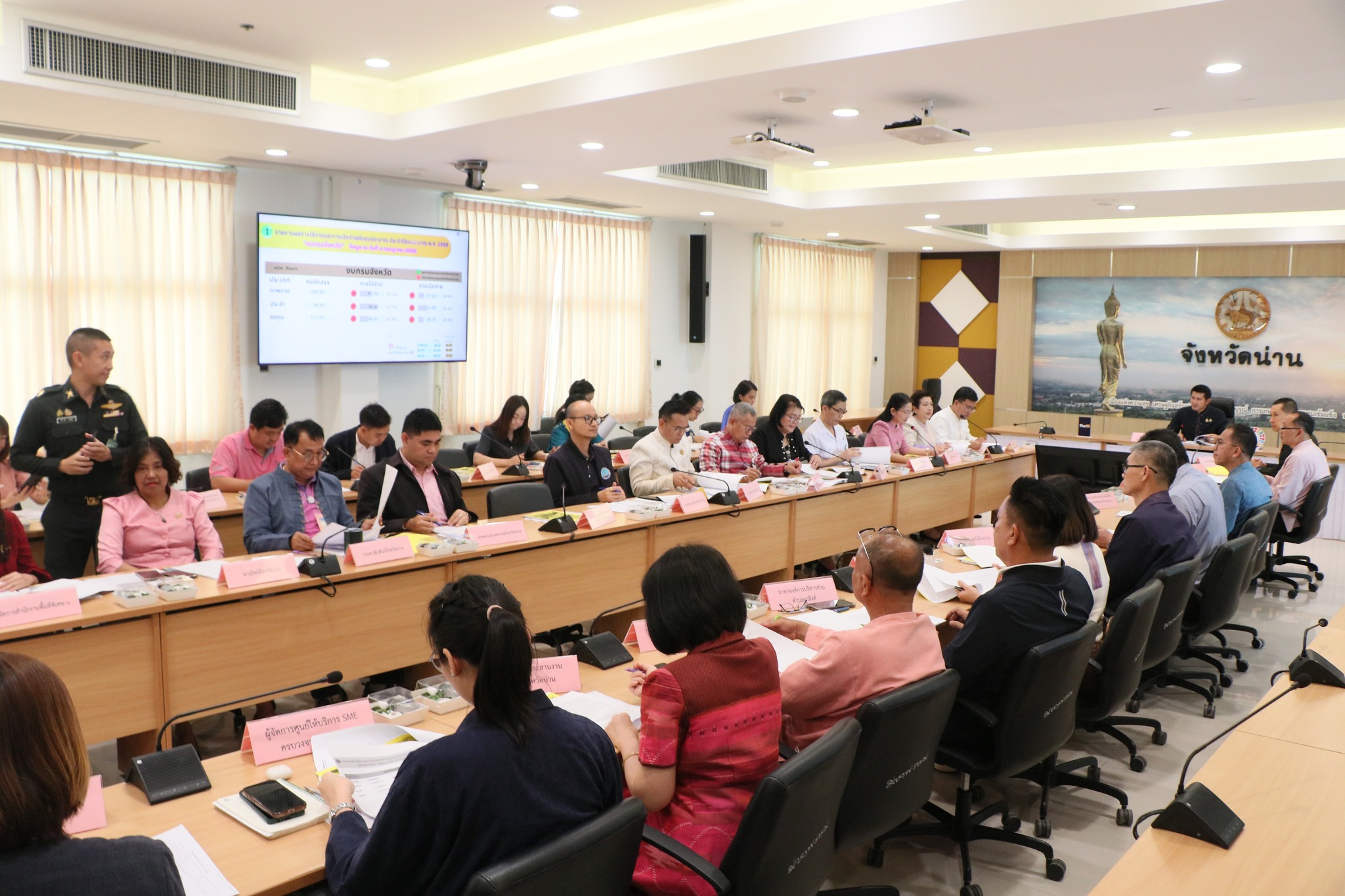 พช.น่าน เข้าร่วมประชุม ก.บ.จ.น่าน ครั้งที่ 5/2568 ติดตามการเร่งรัดเบิกจ่ายงบฯ และขับเคลื่อนแผนพัฒนาจังหวัด