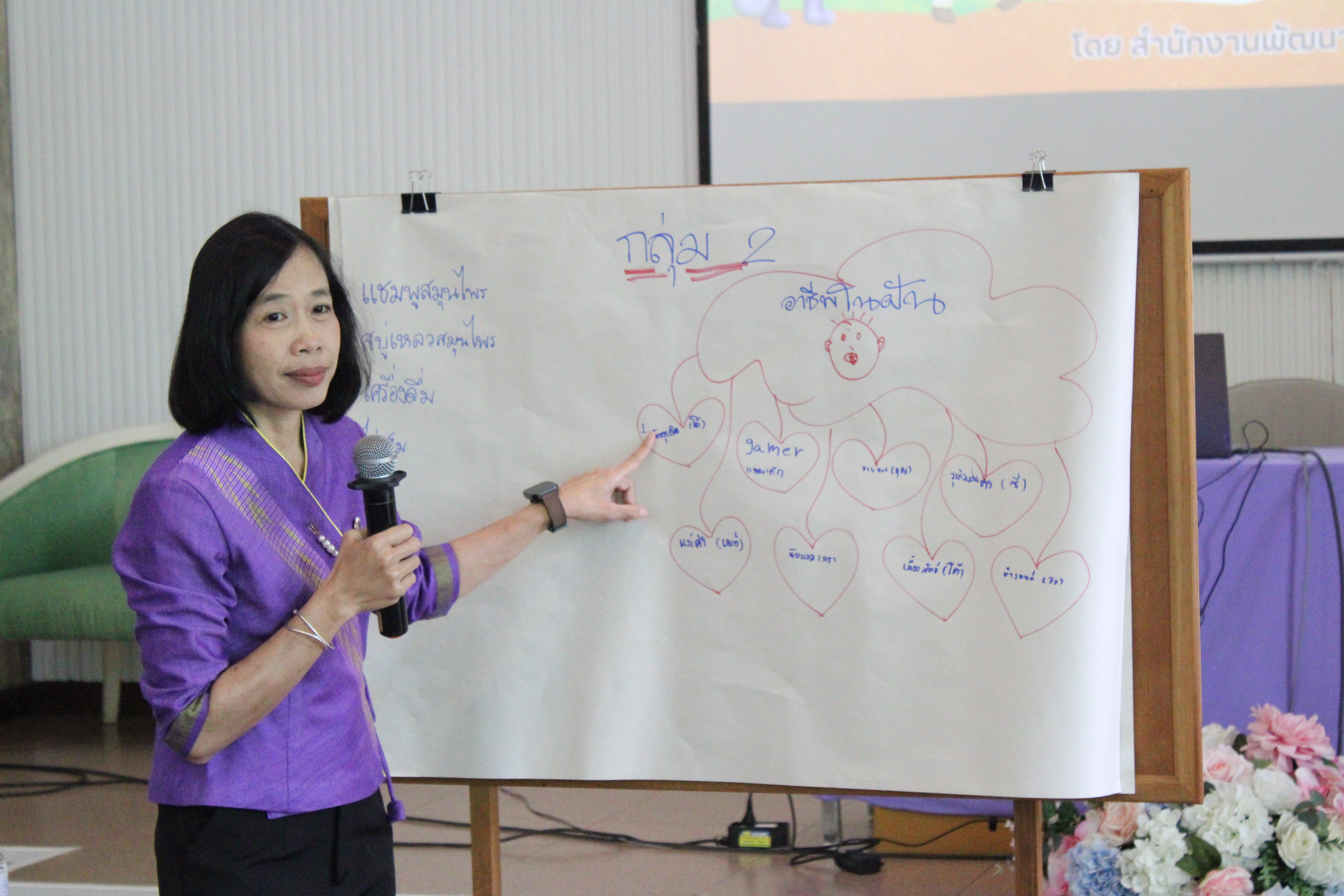 พช.น่าน เดินหน้าวันที่ 2 โครงการสัมมาชีพชุมชนแก่เยาวชน เสริมแรงต้านภัยยาเสพติดและพัฒนาทักษะชีวิต