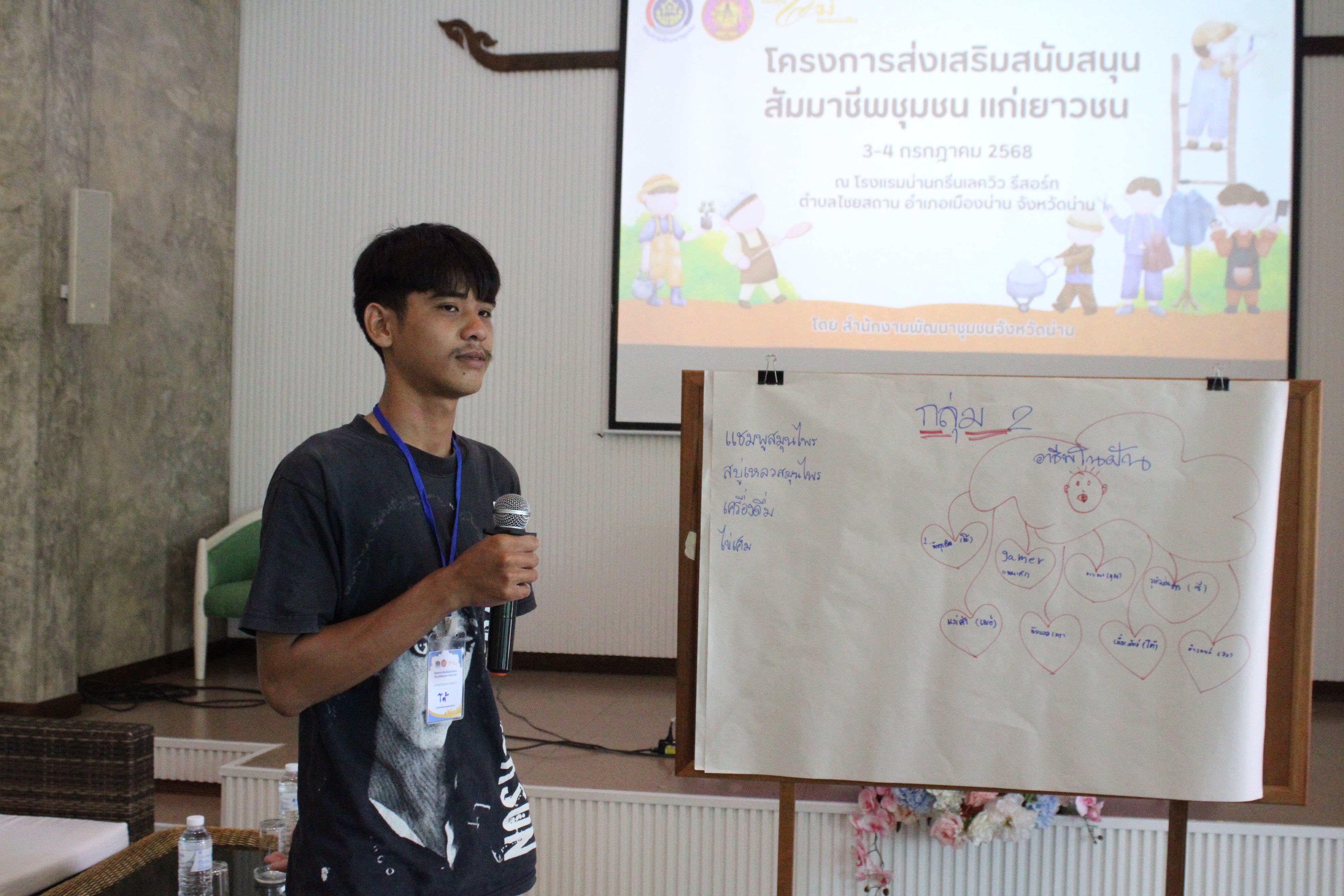 พช.น่าน เดินหน้าวันที่ 2 โครงการสัมมาชีพชุมชนแก่เยาวชน เสริมแรงต้านภัยยาเสพติดและพัฒนาทักษะชีวิต