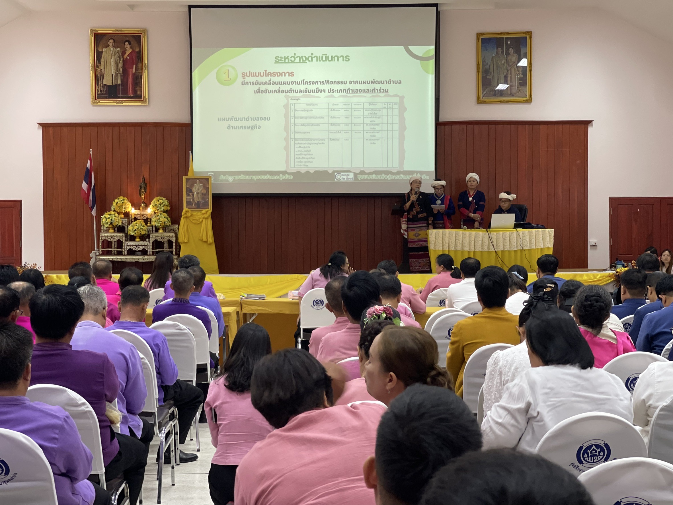 พช.น่าน นำผู้นำชุมชน ตำบลงอบ อำเภอทุ่งช้าง ร่วมนำเสนอความสำเร็จโครงการสร้างความมั่นคงทางอาหาร ในงานมหกรรมผู้นำการเปลี่ยนแปลงระดับศูนย์ฯ ลำปาง